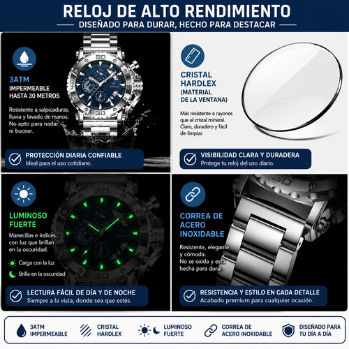 RELOJ DE LUJO - TITAN BLUEFORCE🔥