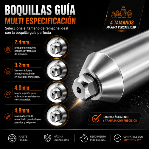 RIVETRON X™ - LA EVOLUCIÓN DEL REMACHADO PROFESIONAL
